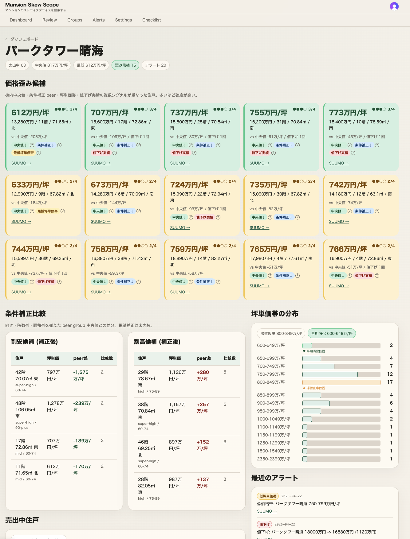 建物詳細