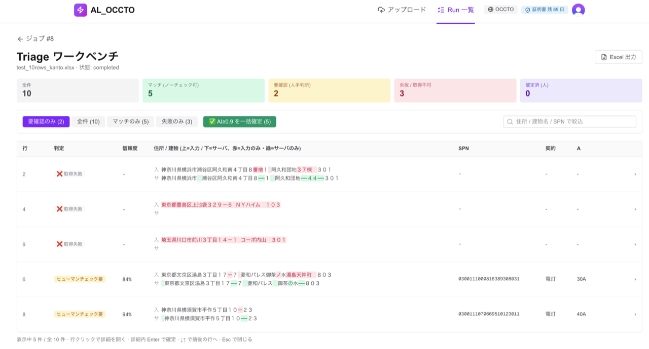 Triage ワークベンチ