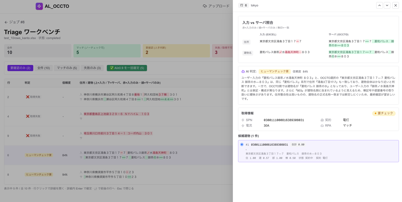 入力 vs サーバ照合 + AI 判定