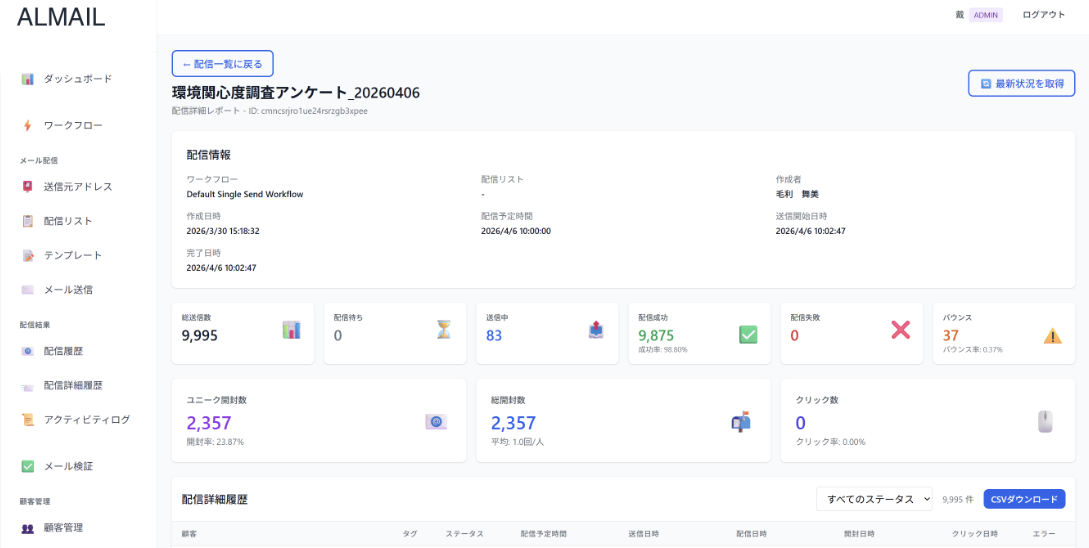 配信詳細